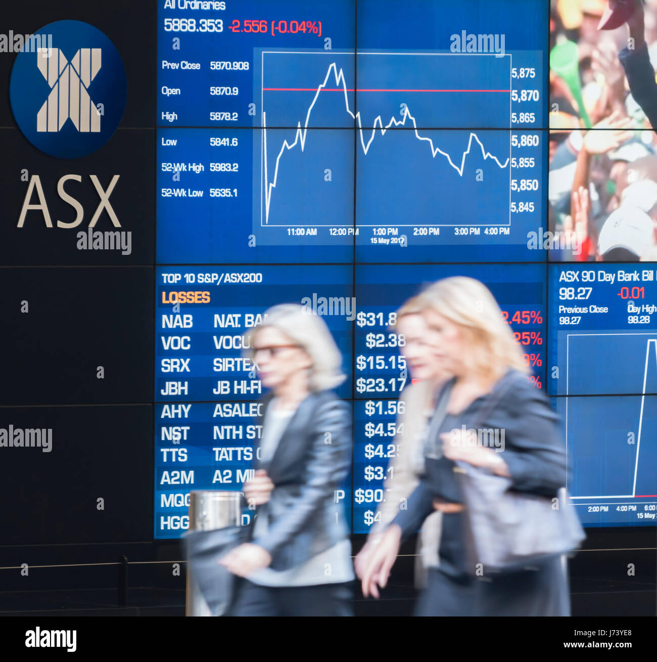 La gente camminare passato il display elettronico di bordo del Sydney Exchange Square Foto Stock