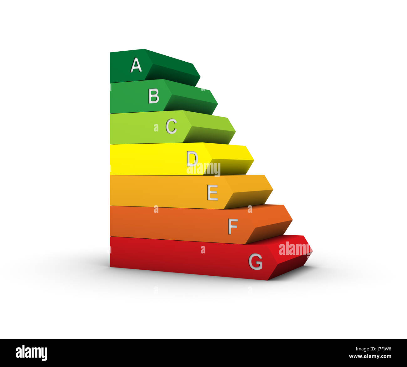 Calcolo impatto ambiente ambiente verde consumo di energia solare Foto Stock