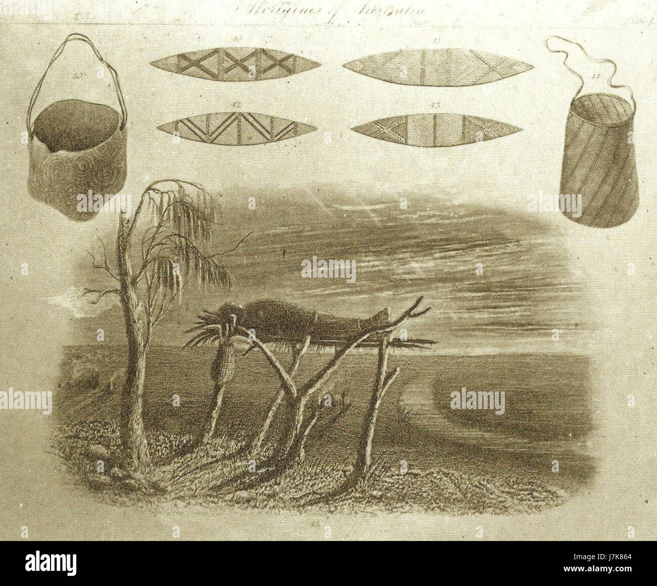 Questo si riferisce alle usanze di sepoltura e ai luoghi di riposo finali dei popoli indigeni, esplorando le loro pratiche culturali relative alla morte, alla sepoltura e all'onore del defunto. Foto Stock