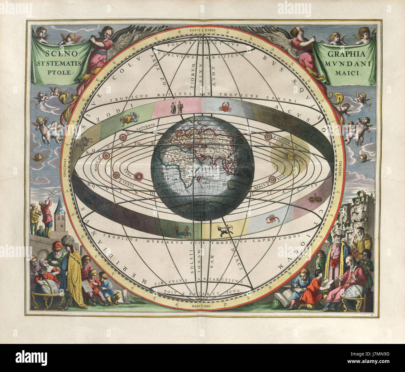 Cellarius Harmonia Macrocosmica Scenographia Systematis mundani Ptolemaici Foto Stock