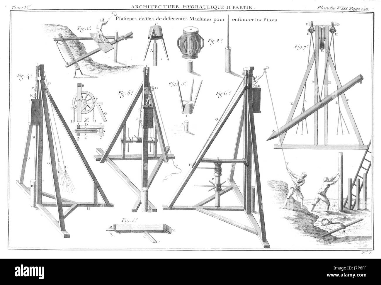 "Architecture Hydraulique II 1 Planche VIII" è un'illustrazione tecnica tratta da un'opera sull'architettura idraulica, che descrive metodi e progetti per strutture e soluzioni ingegneristiche correlate all'acqua. Foto Stock