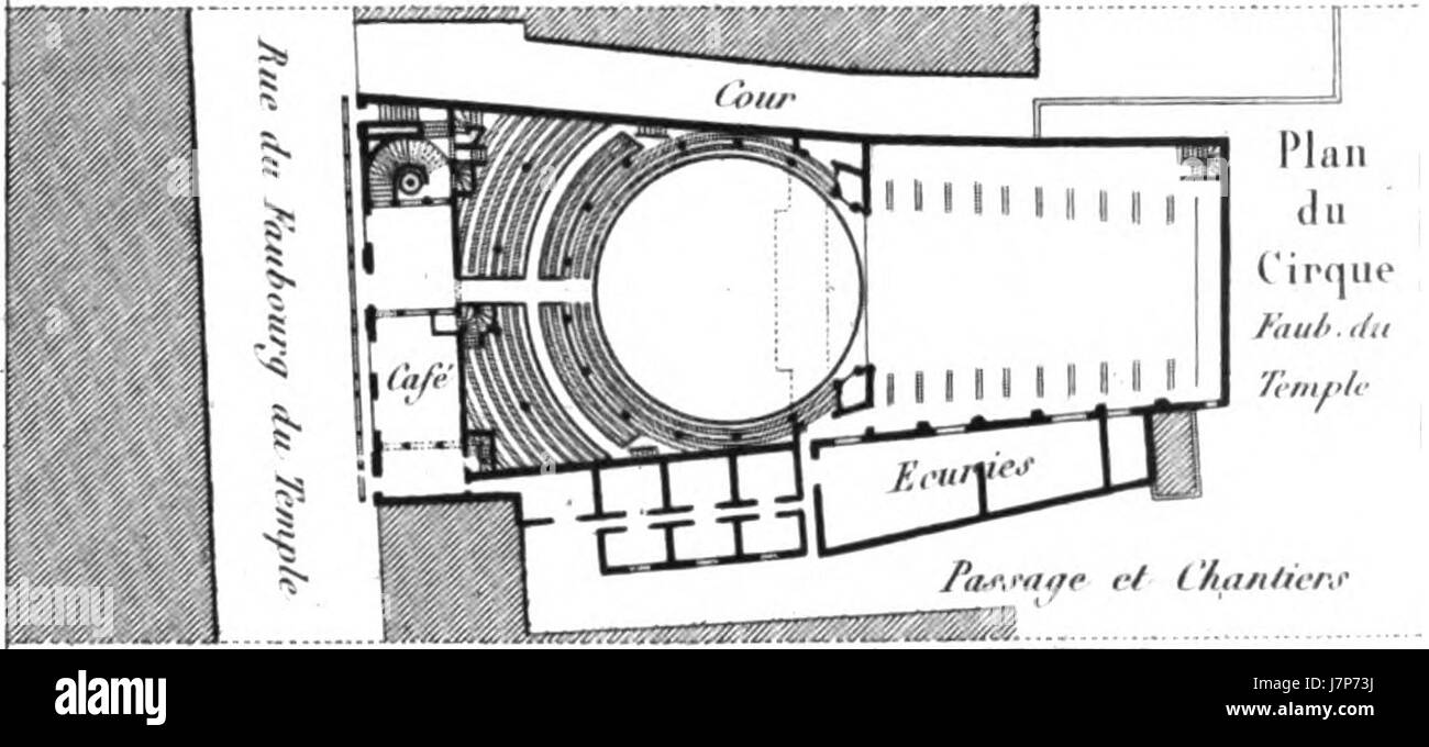 Il Cirque Faubourg du Temple, mostrato sul Plan Donnet 1821, si riferisce a una mappa storica che descrive un circo o un luogo di esibizione nel quartiere Faubourg du Temple di Parigi. Questa mappa, prodotta da Donnet nel 1821, fornisce informazioni sulla struttura e le caratteristiche dell'area all'inizio del XIX secolo. Foto Stock