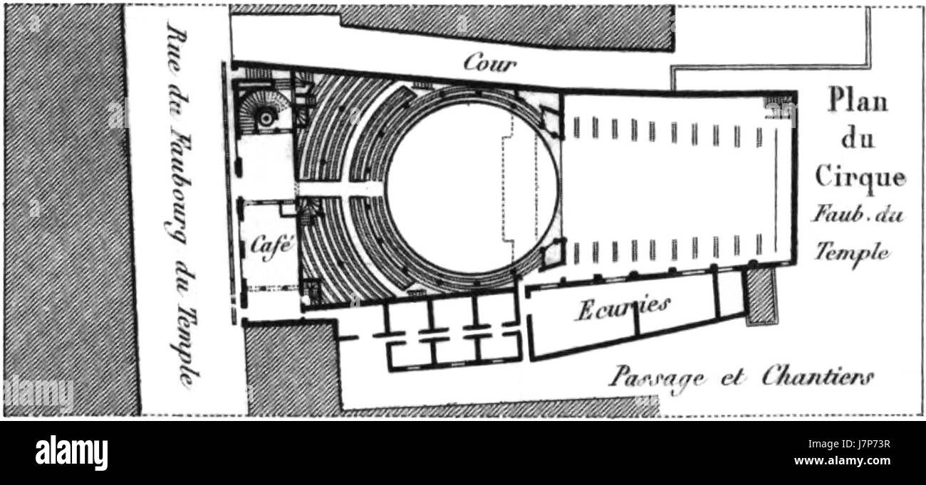 Cirque Faubourg du Temple Plan Kaufmann 1837 piastra15 GB Princeton Foto Stock