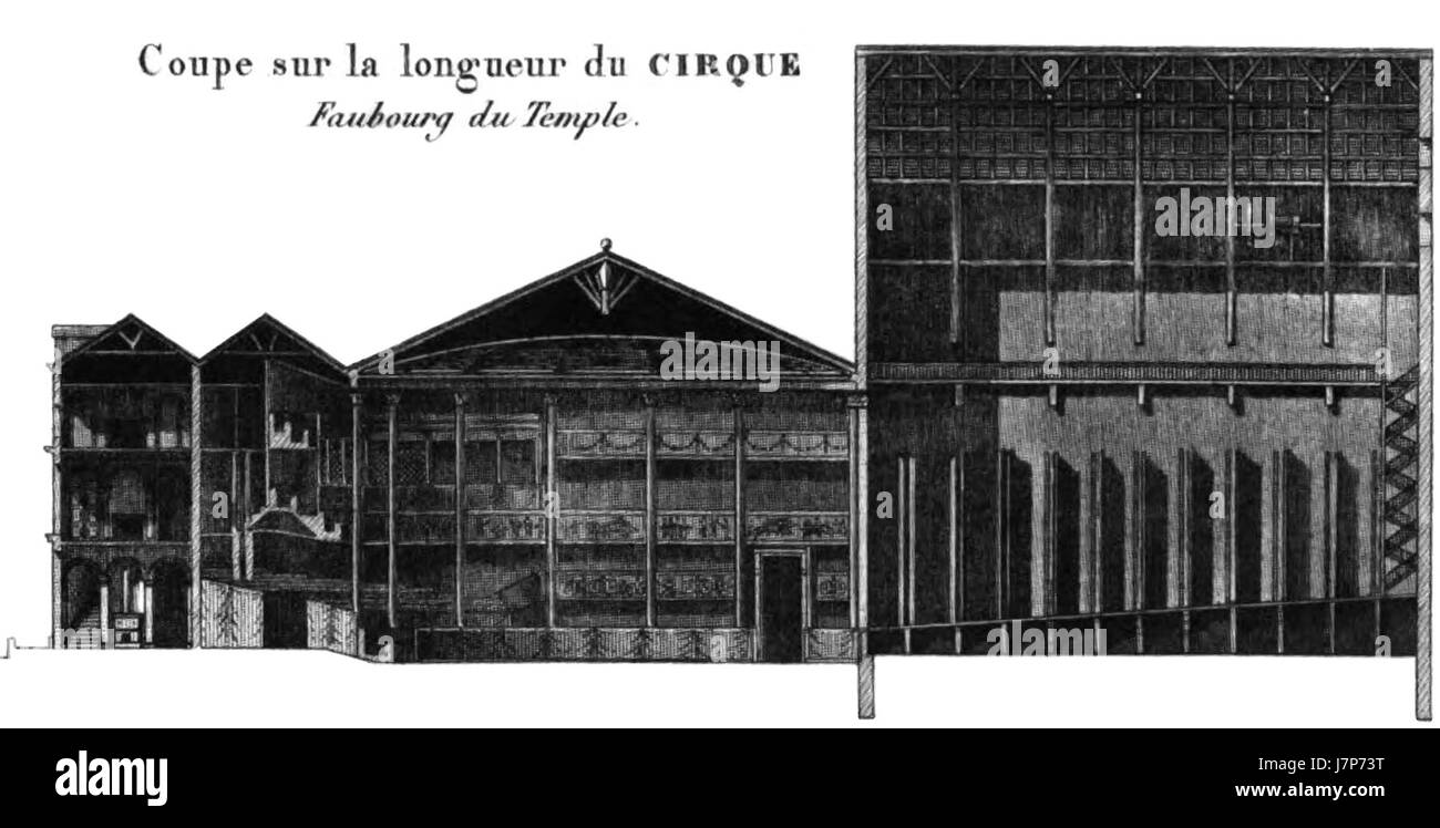 Questa incisione del 1837 del 'Cirque Faubourg du Temple' di Kaufmann presenta una vista trasversale del Faubourg du Temple Circus di Parigi. L'immagine illustra gli interni e la disposizione del teatro, dando uno sguardo allo stile architettonico e all'esperienza del pubblico durante il XIX secolo. L'incisione cattura l'eleganza e il design del circo, offrendo una prospettiva storica sull'architettura dell'intrattenimento francese. Foto Stock