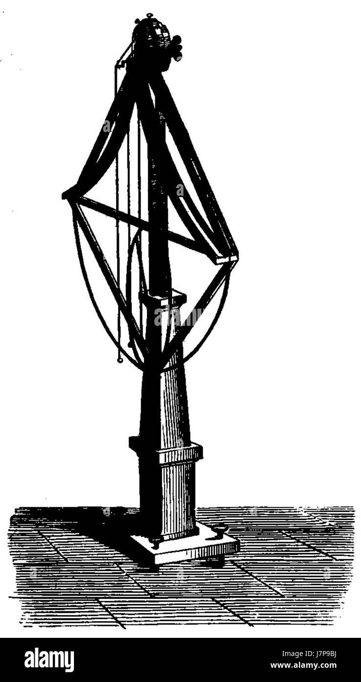 ARAGO Francois Astronomie Populaire T1 page 0082 fig27 Foto Stock