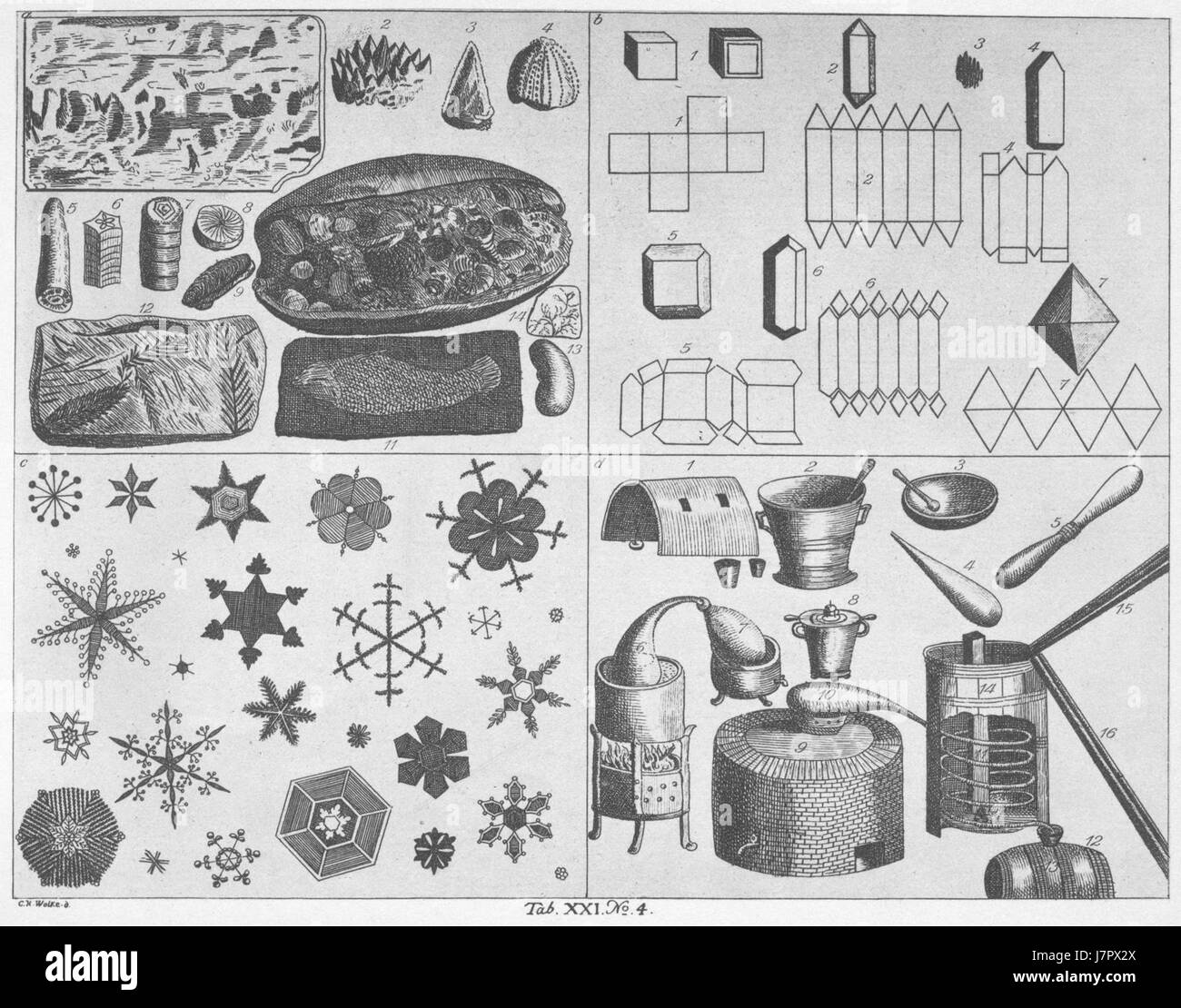 Chodowiecki Basedow Tafel 21 4 Foto Stock