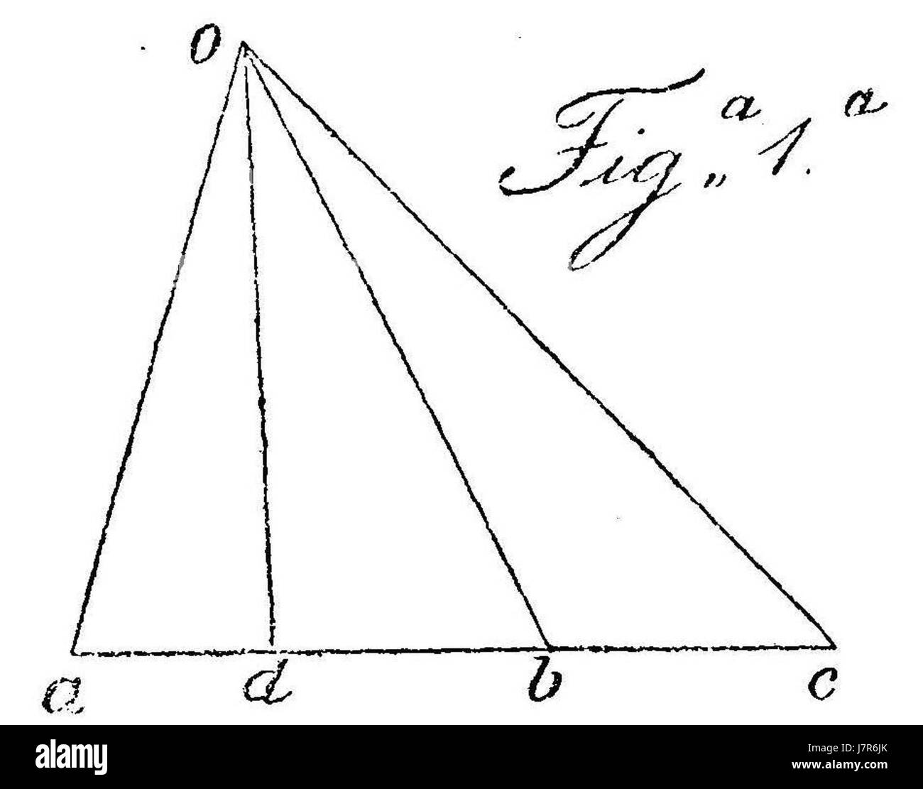 Vintage map of cremona immagini e fotografie stock ad alta risoluzione