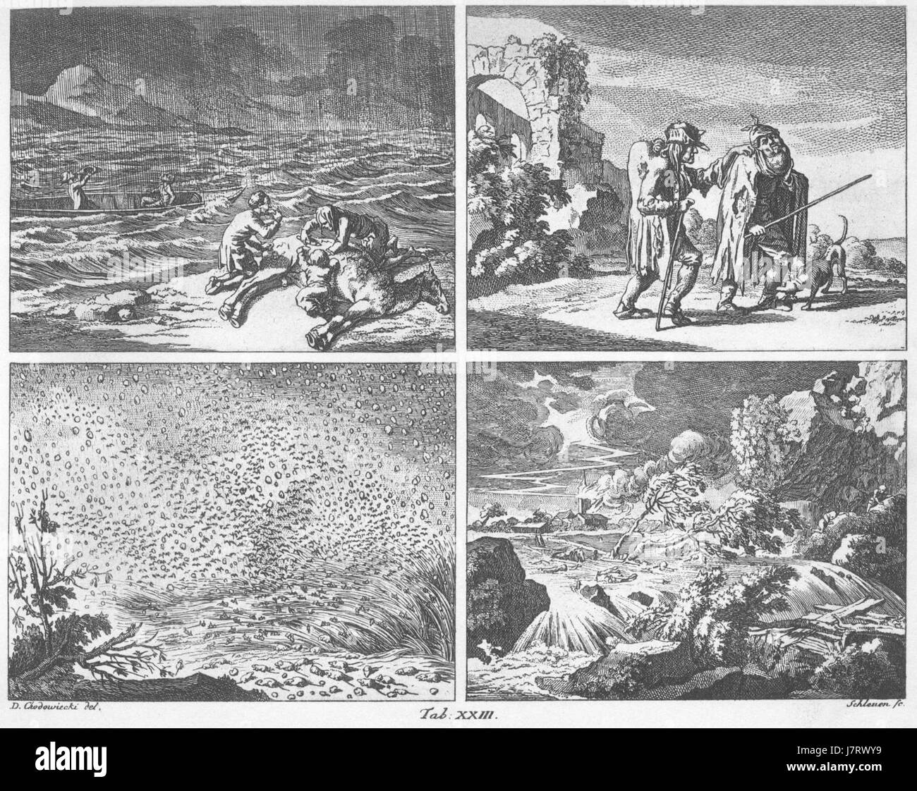 Chodowiecki Basedow Tafel 23 si riferisce a una specifica illustrazione creata da Daniel Chodowiecki, un famoso artista tedesco, che probabilmente raffigura scene delle teorie educative di Johann Bernhard Basedowâ. Foto Stock