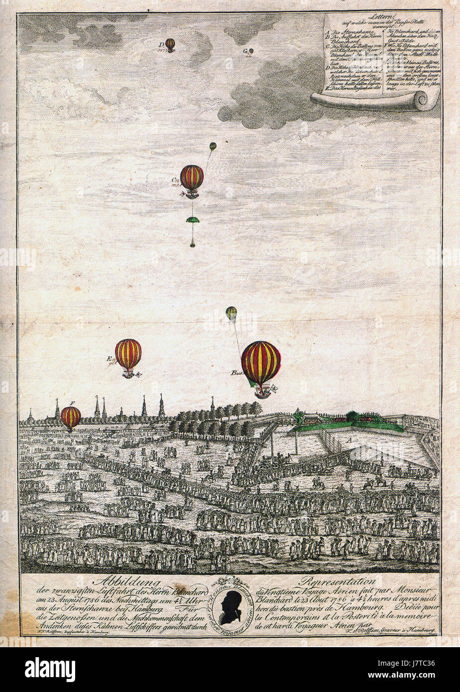 Il volo del palloncino al di sopra di Amburgo 1786 Foto Stock