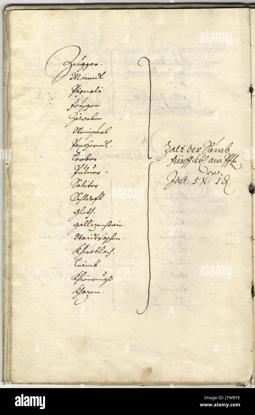 Questo titolo si riferisce probabilmente a un evento o a un record storico del 1° luglio 1680, che segna un episodio o un momento specifico relativo a tale data. Fa parte di un più ampio contesto storico o studio. Foto Stock