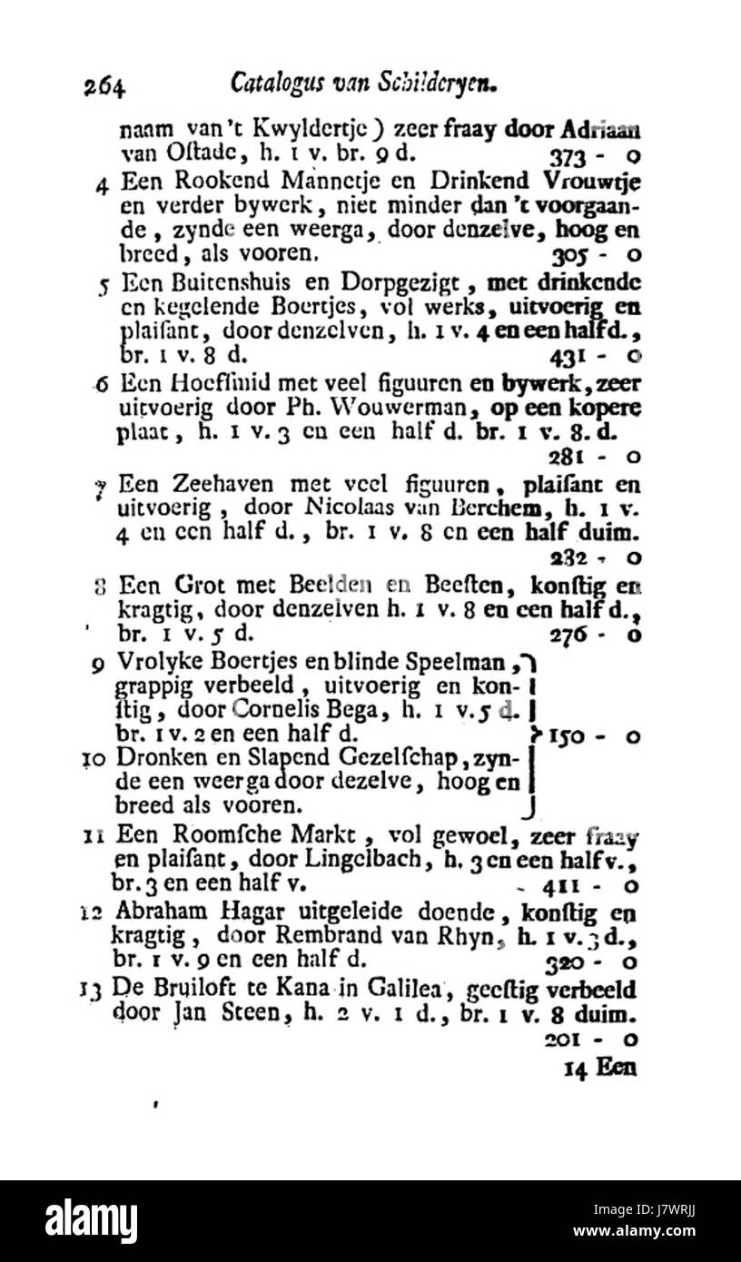 Catalogus di naamlyst van Schilderyen p 264 Foto Stock
