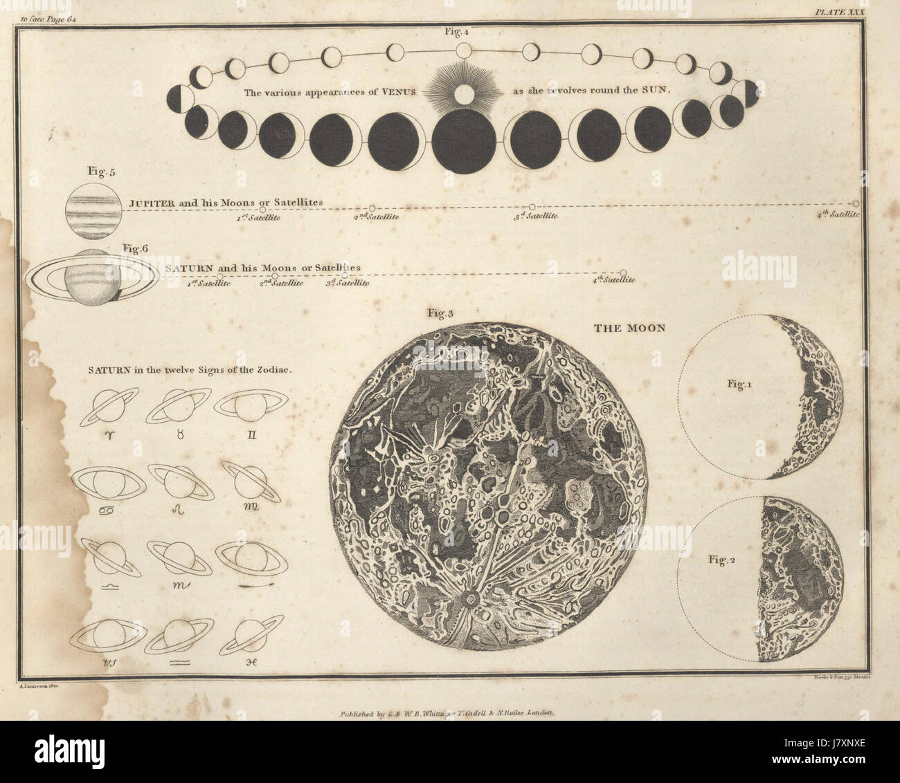 La placca 30 dell'atlante celeste di Alexander Jamieson fa parte di una serie di mappe stellari utilizzate per la navigazione astronomica. Questa placca rappresenta una porzione specifica del cielo notturno, evidenziando le costellazioni chiave e i corpi celesti. Foto Stock