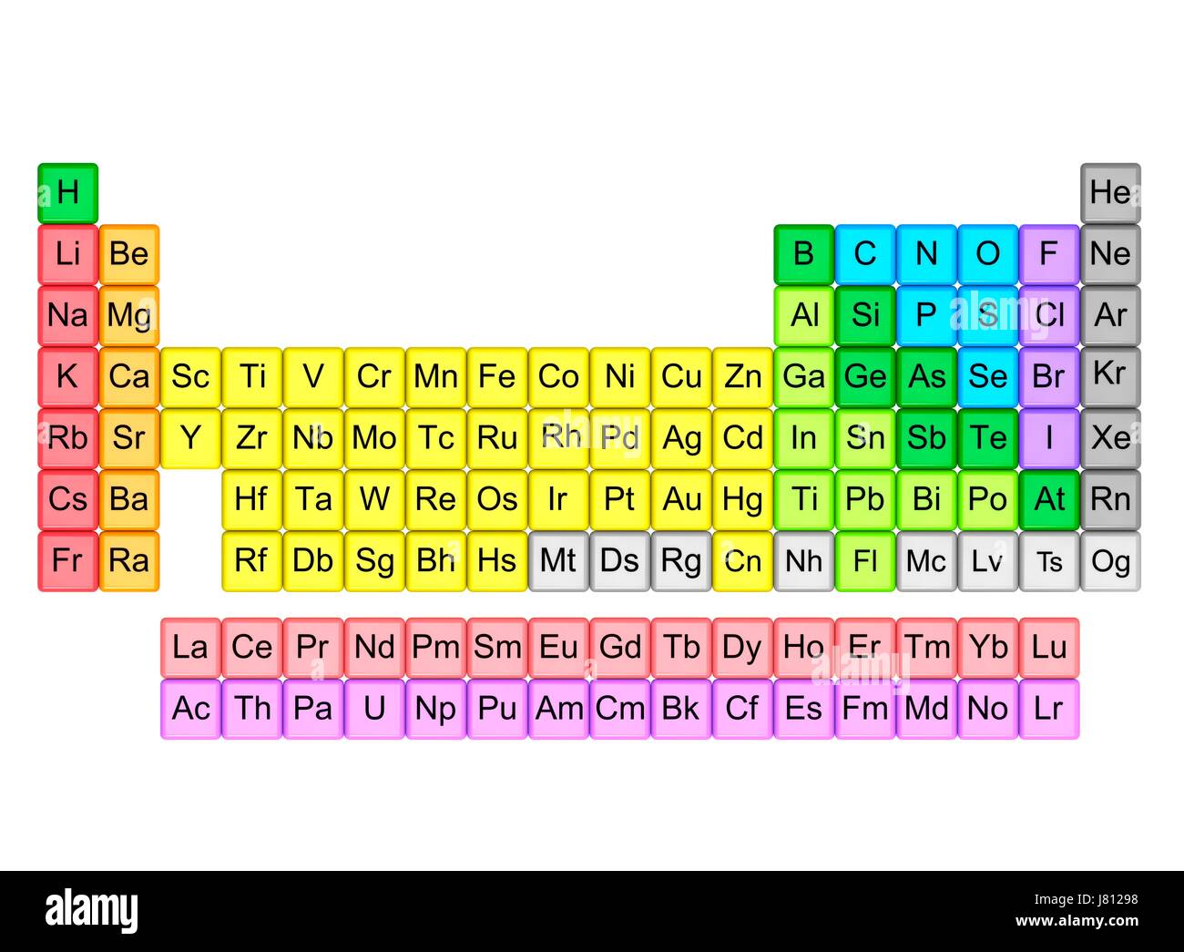 Tavola periodica in 18-layout della colonna. Questa tabella include tutti i 118 elementi noti come di maggio 2017, con le più recenti aggiunte e simboli finale: elementi 113 Nihonium (NH), 115 Moscovium (Mc), 117 Tennessin (Ts) e 118 Oganesson (Og) sono state confermate da IUPAC. Foto Stock