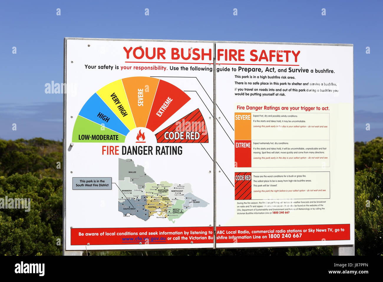 Una boccola fire safety board vicino la Great Ocean Road e vicino ai dodici Apostoli. I colori indicano il pericolo di incendio nominale Foto Stock