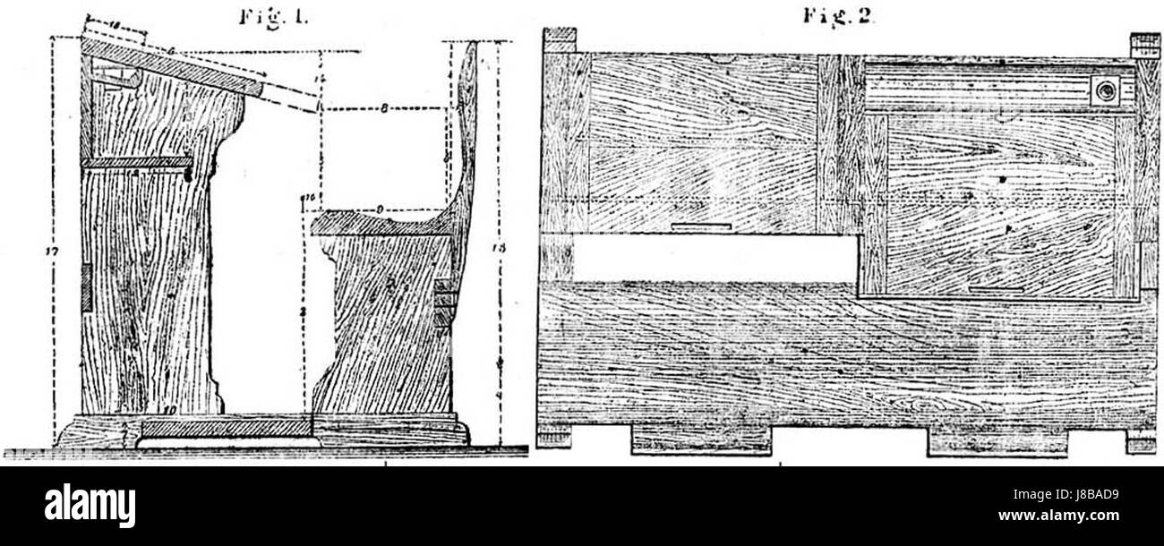 Kunze schoolbanken fig. 1 2 Foto Stock