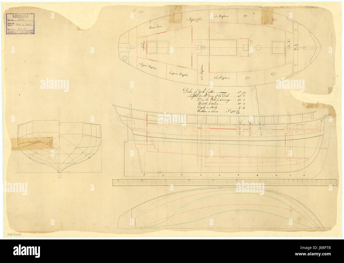 HMS Duke of York (1763) Foto Stock