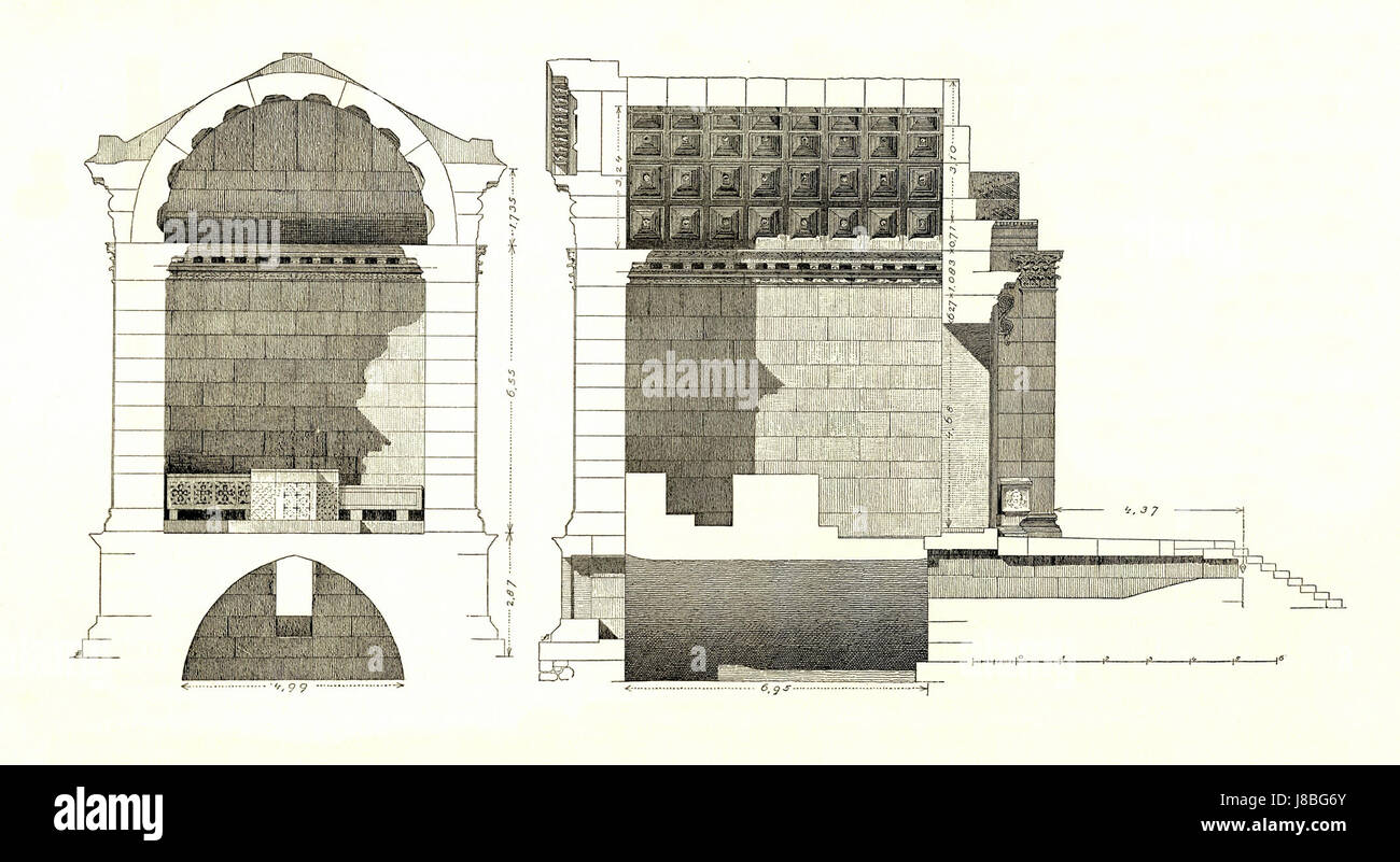 Fig 103 Schnitte durch den Tempel è un'illustrazione o un diagramma che mostra la sezione trasversale di un tempio, tipicamente utilizzato negli studi architettonici o nella ricerca storica per analizzare la progettazione e la struttura del tempio. Foto Stock