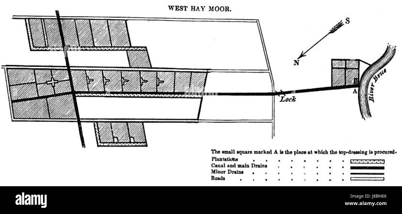 Galtons Canal mappa Foto Stock