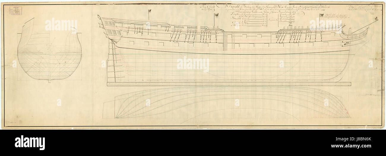Questi titoli si riferiscono probabilmente a specifiche opere d'arte o riferimenti storici legati a elementi mitologici e astronomici. "Marte" (1794) può indicare una rappresentazione del dio romano della guerra, mentre "Centaur" (1797) suggerisce un'interpretazione artistica o mitologica della creatura. Foto Stock