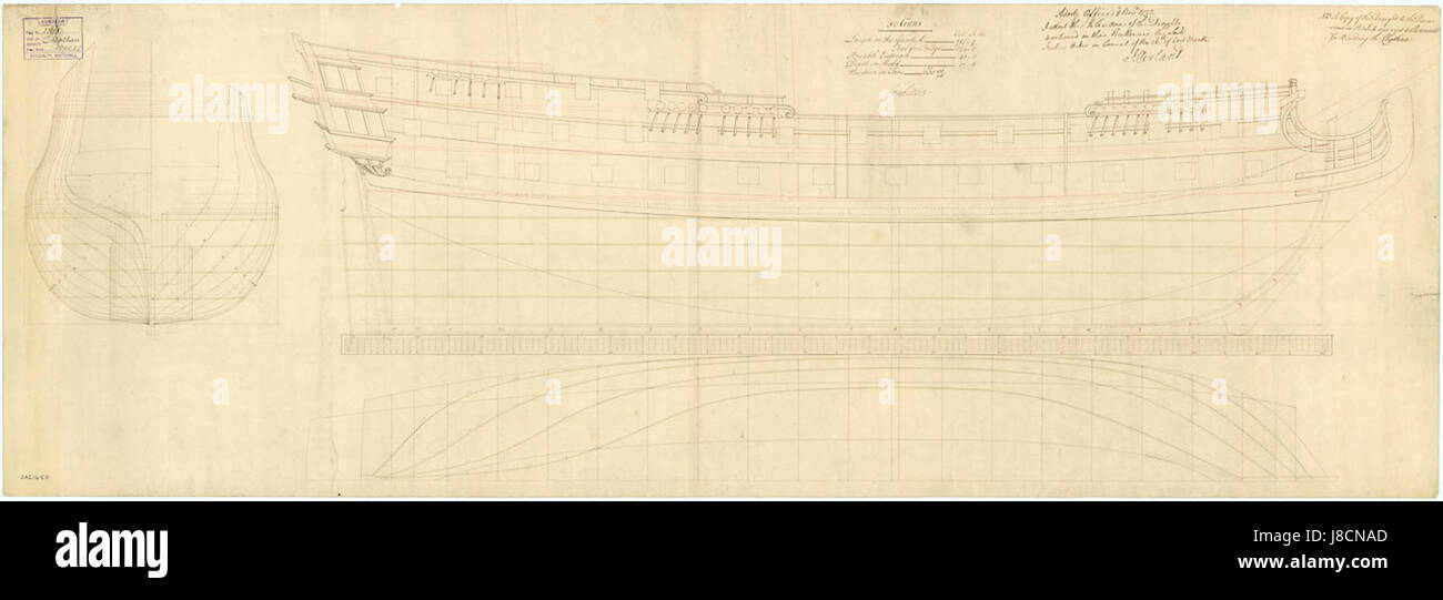 HMS Chatham (1758) Foto Stock