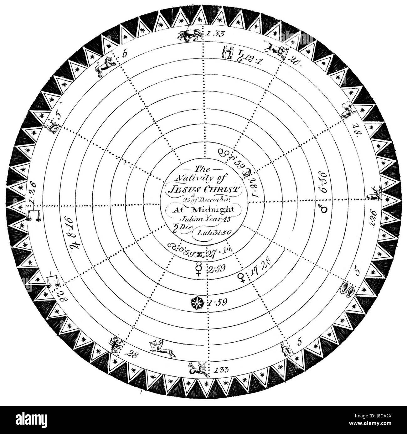 Questo titolo si riferisce a un'interpretazione astrologica o simbolica della vita o dell'influenza di Cristo, spesso esplorando il significato religioso e spirituale attraverso lenti astrologiche. Sottolinea la connessione tra le credenze spirituali e gli eventi celesti. Foto Stock