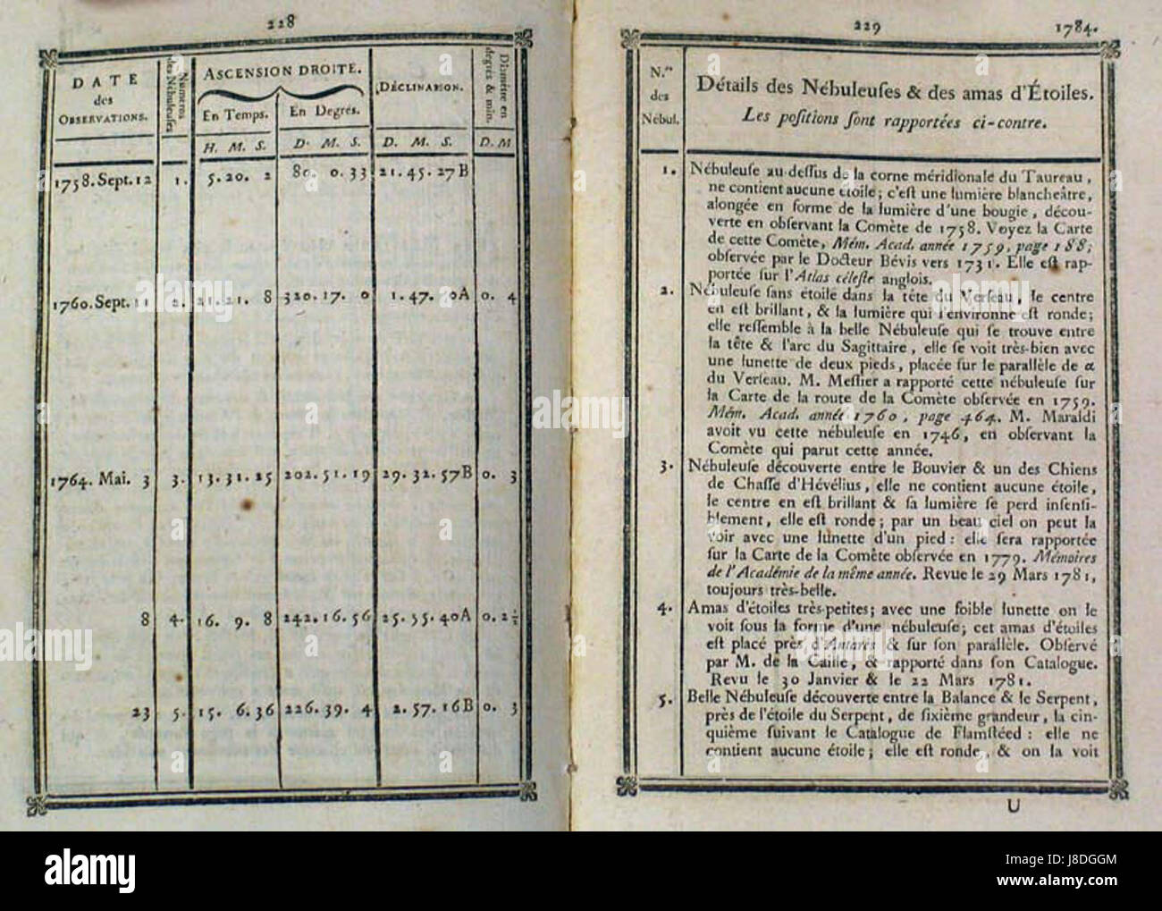 La prima pagina del Messier Catalog elenca 45 oggetti astronomici, creati da Charles Messier, ed è un documento fondamentale nello studio degli oggetti del cielo profondo. Queste voci includono nebulose, ammassi stellari e galassie. Foto Stock