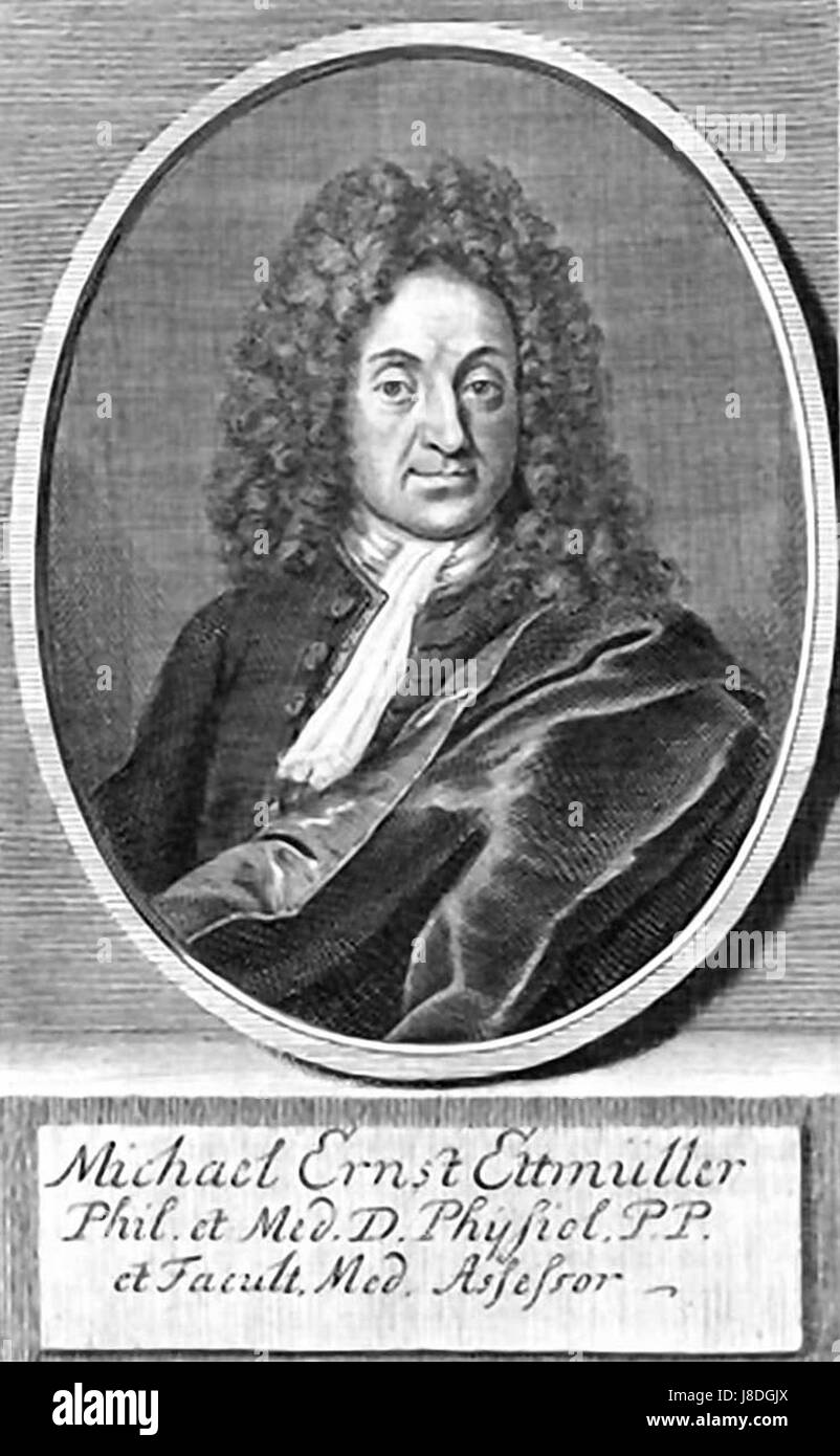 Michael Ernst Ettmueller fu una figura notevole nel campo della scienza medica, noto per i suoi contributi durante il XVIII secolo. Le sue opere si concentravano sull'anatomia e sulla salute umana. Foto Stock