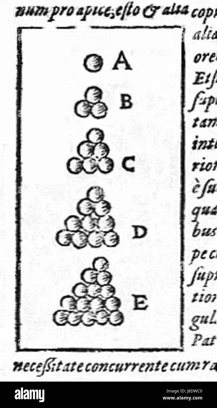 Keplero congettura 2 Foto Stock