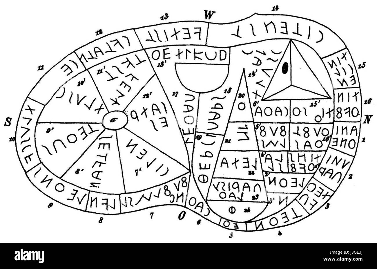 Il fegato bronzeo di Piacenza è un manufatto etrusco utilizzato per la divinazione, caratterizzato da dettagliate divisioni anatomiche. Questo diagramma ne illustra la struttura, utilizzata nelle antiche pratiche religiose per interpretare i presagi attraverso l'esame del fegato. Foto Stock