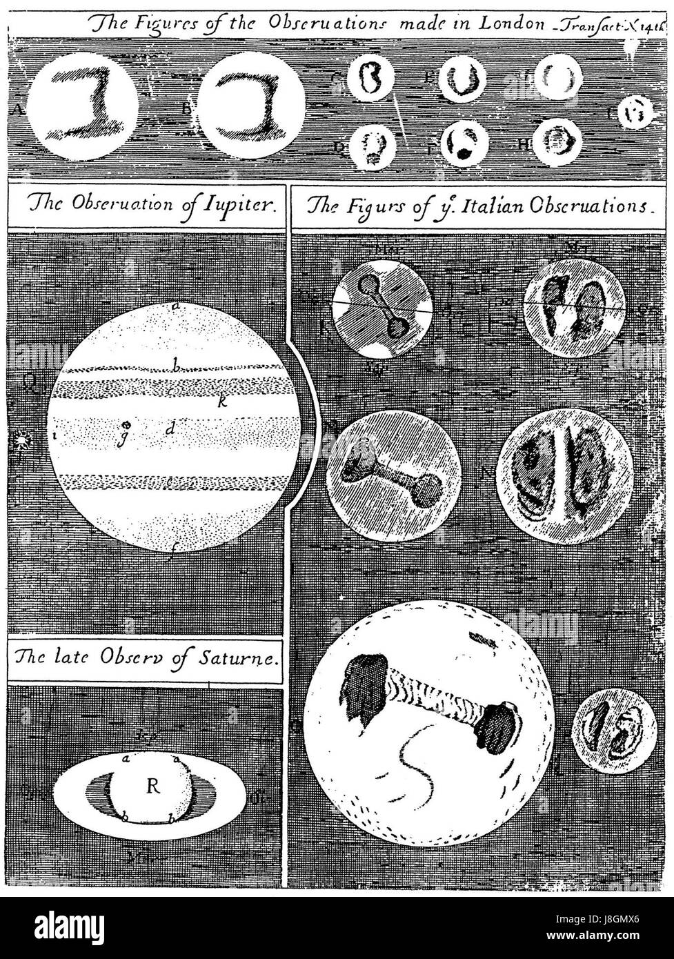 Questa collezione presenta i disegni astronomici di Marte, Giove e Saturno di Robert Hooke e Giovanni Domenico Cassini del 1666. Le immagini illustrano le prime osservazioni di questi pianeti, contribuendo alla comprensione del sistema solare. Foto Stock