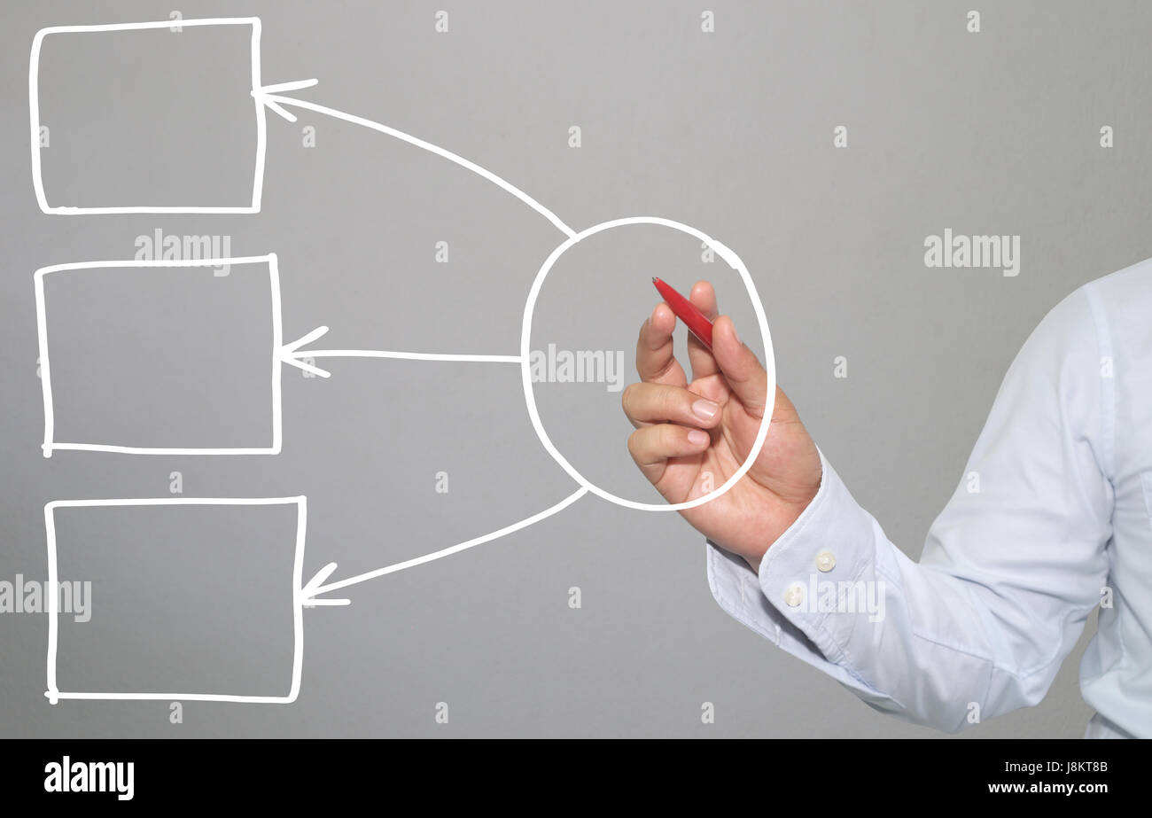 Mano di proprietari di disegnati a mano vuoto forme geometriche per idea presentazione nella vostra organizzazione e lavoro. Foto Stock