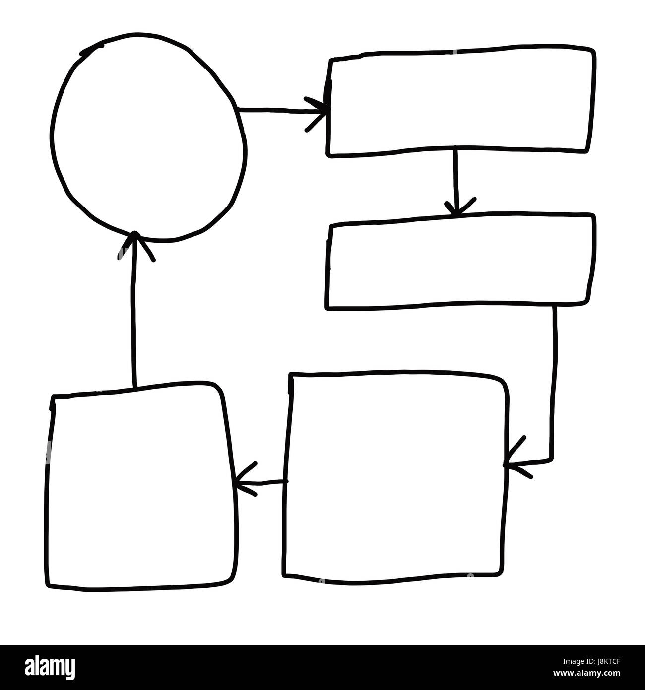 Mano di imprenditore di grafica di disegno a simboli forme geometriche grafico per le informazioni di input concetto su sfondo bianco. Foto Stock