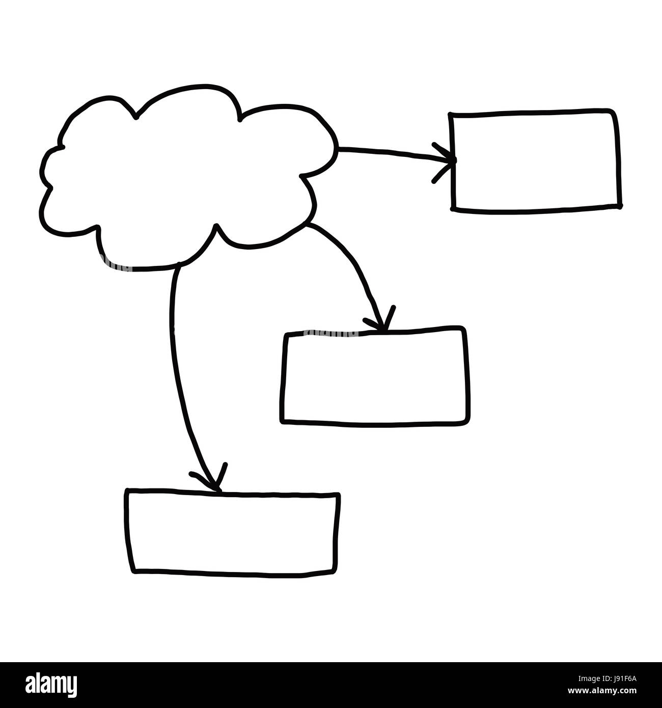 Mano di imprenditore di grafica di disegno a simboli forme geometriche grafico per le informazioni di input concetto su sfondo bianco. Foto Stock