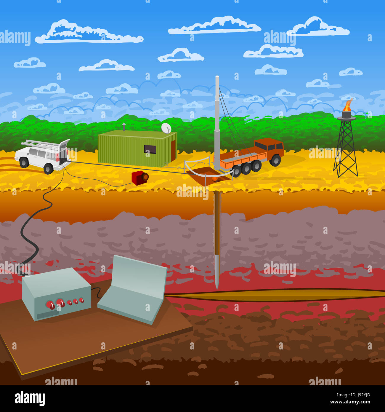 Industria, tecnologia, attrezzature, ben, tubazione rig, il foro di trivellazione, olio, tubo, processo Foto Stock