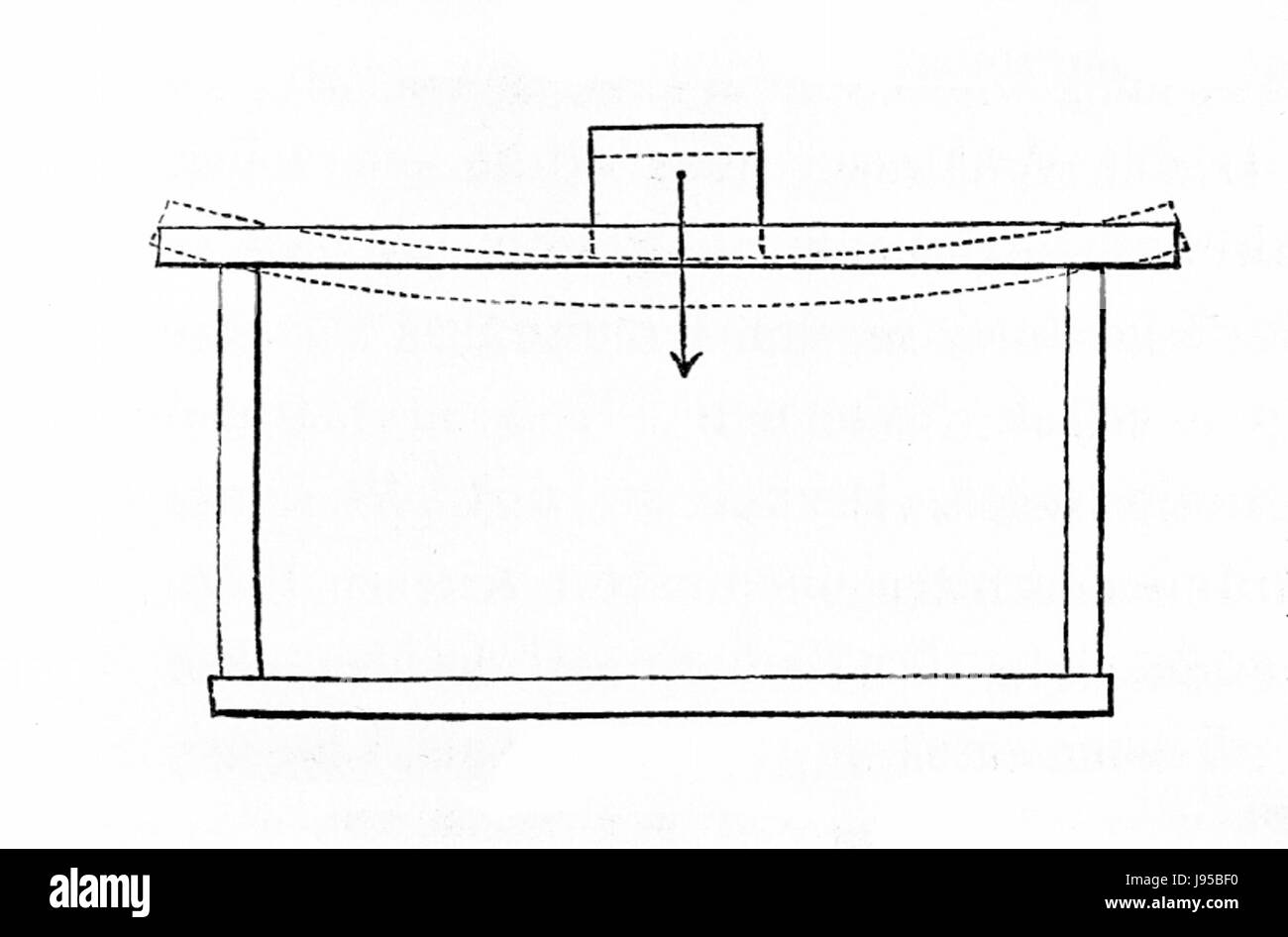 Questa illustrazione tecnica, "MZK 003 Nr 01 Fig 25", mostra uno schema di carico strutturale per un edificio residenziale con telaio in legno. Delinea la distribuzione del peso e dello stress in tutta la struttura dell'edificio per garantirne stabilità e sicurezza. Foto Stock Questa illustrazione tecnica, "MZK 003 Nr 01 Fig 25", mostra uno schema di carico strutturale per un edificio residenziale con telaio in legno. Delinea la distribuzione del peso e dello stress in tutta la struttura dell'edificio per garantirne stabilità e sicurezza. Foto Stock