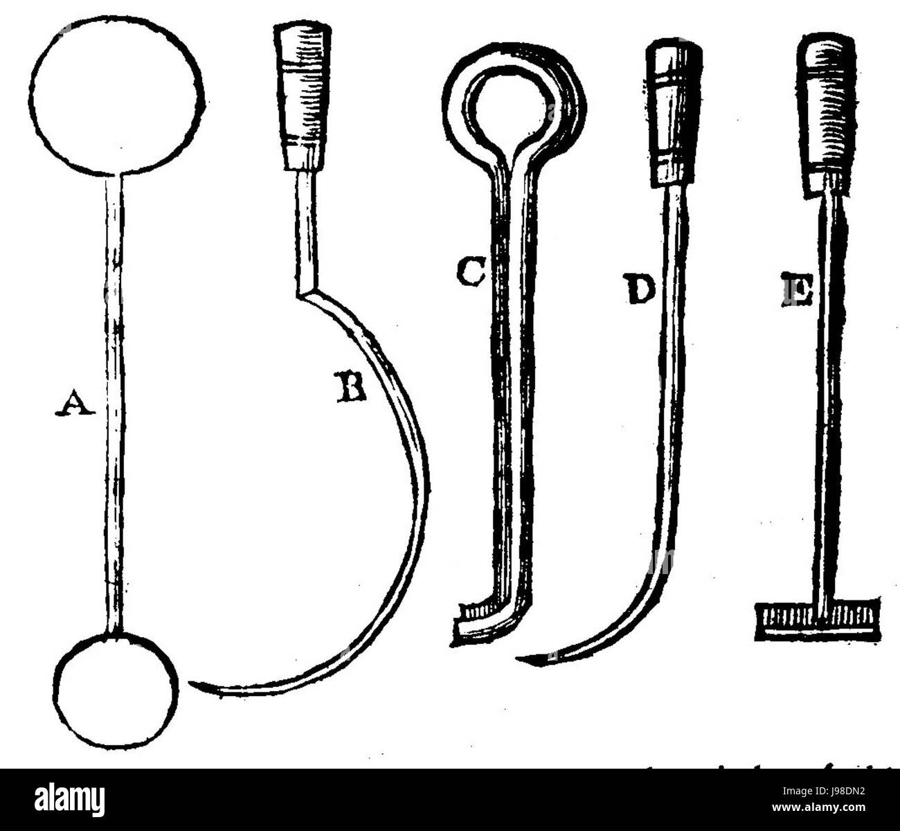 Pagina 040 (l'arte della distillazione, 1651) Foto Stock