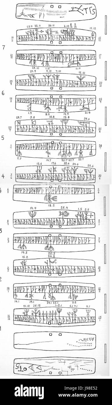Pontificio Museo Missionario Etnologico. InvNr. Au 3235 A H Foto Stock