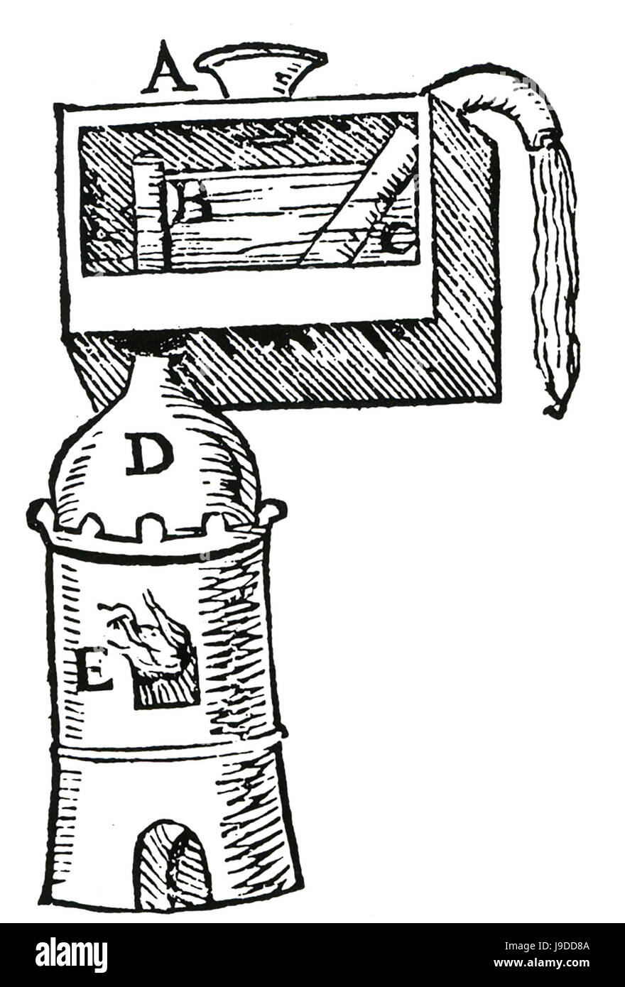 GIAMBATTISTA della porta (1535-1615) Italiano polymath. Schema a partire dal suo libro 1608 'De distillatione' che mostra un piccolo incendio creando vapore in un recipiente chiuso e forzando l'acqua. Foto Stock
