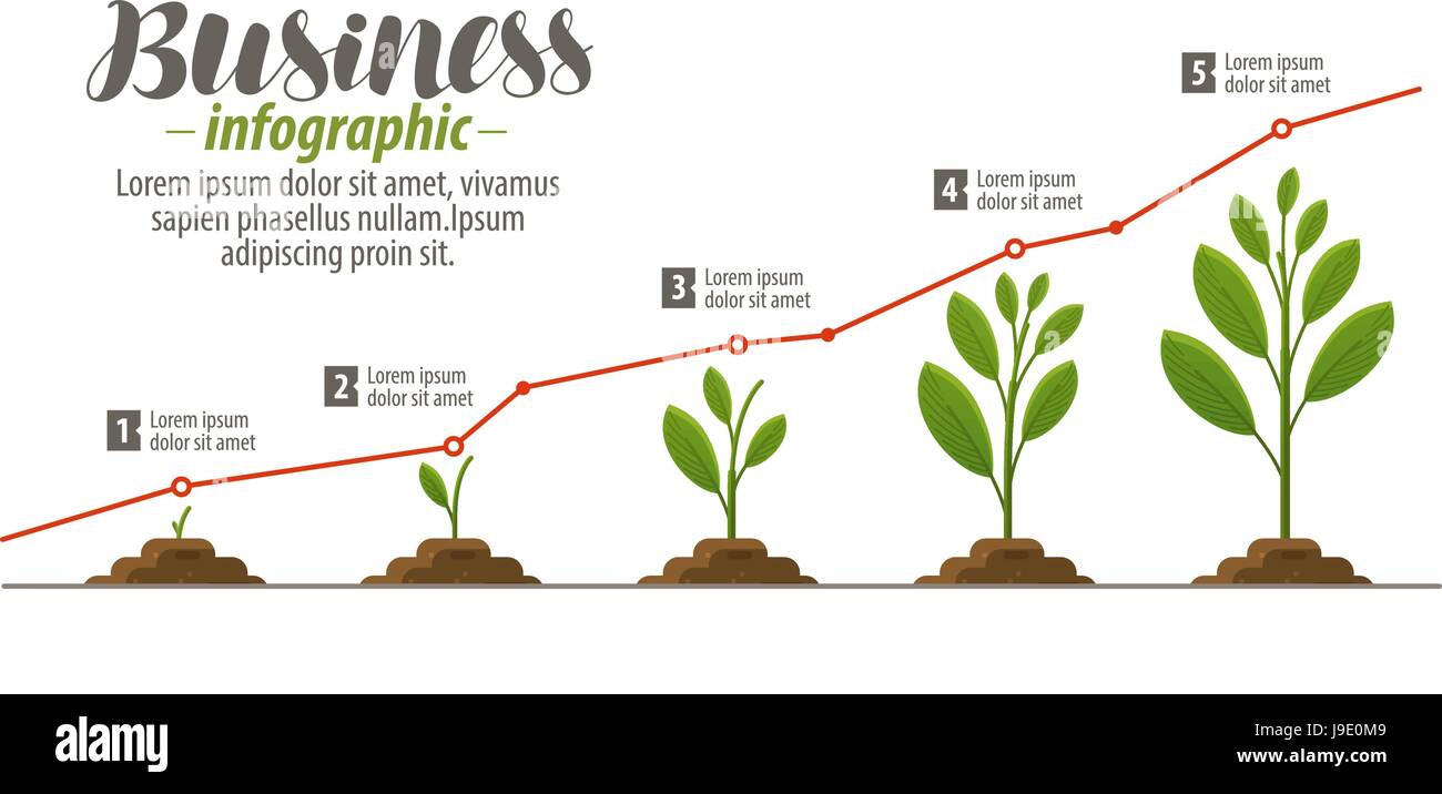 Il concetto di business, una infografica. Modello per la presentazione, grafico, diagramma grafico. Illustrazione Vettoriale Illustrazione Vettoriale