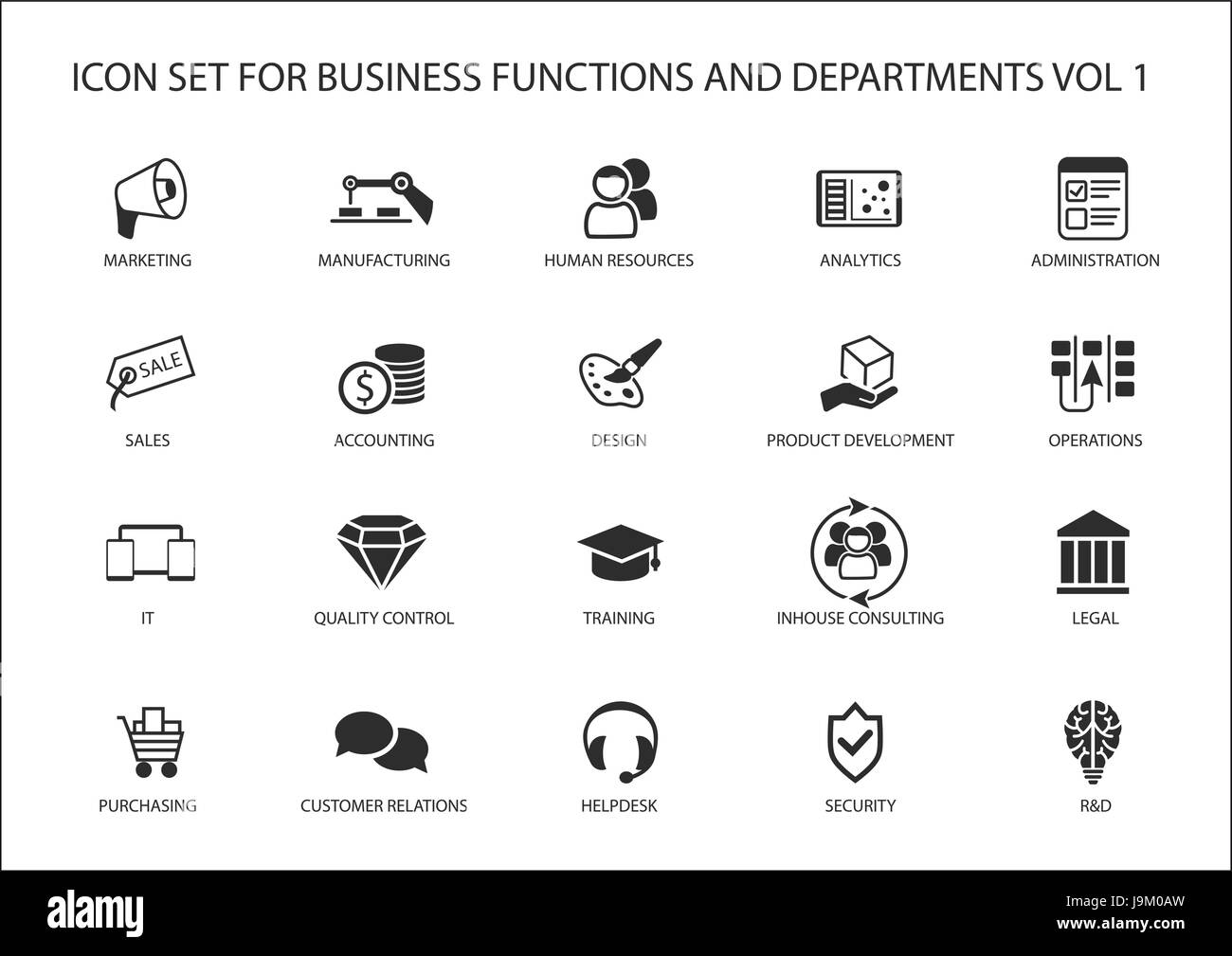 Varie funzioni aziendali e dipartimento di business icone vettoriali come le vendite, marketing, risorse umane, R&D, acquisti, contabilità e gestione in esercizio. Illustrazione Vettoriale