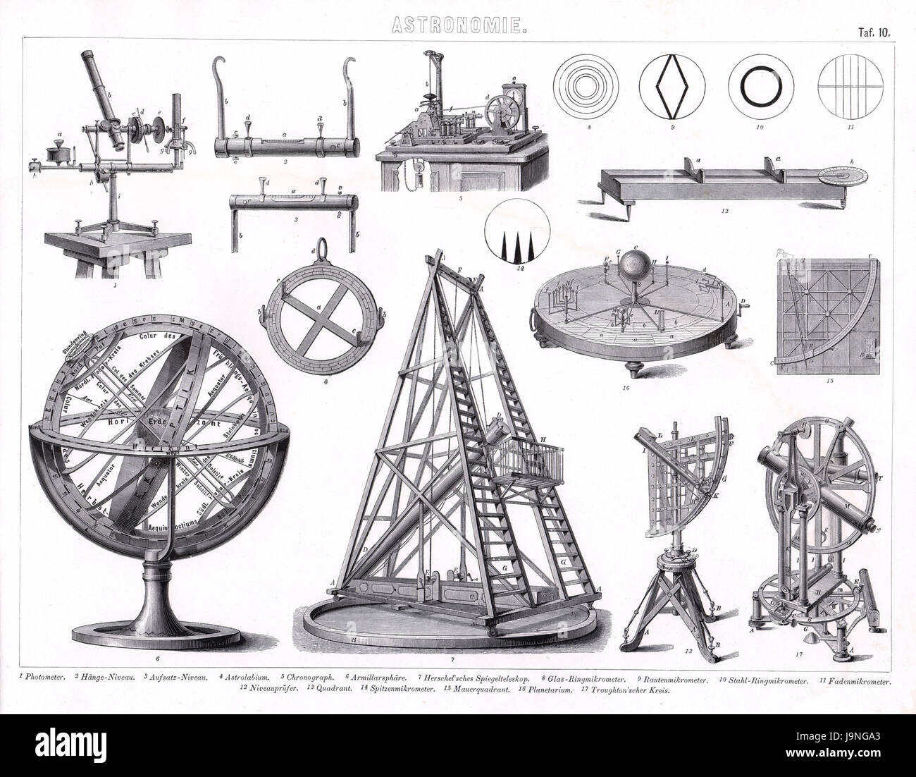 1874 Bilder Stampa di strumenti compresi telescopi, modelli di sistemi solari, sestanti e altri che riguardano lo studio dell'astronomia. Foto Stock