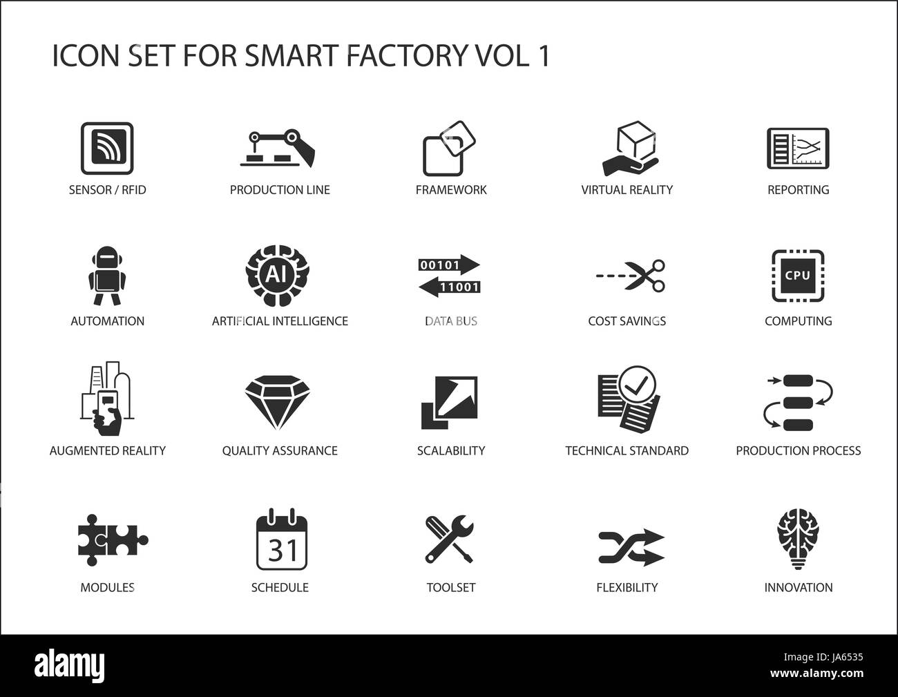 Smart factory icone vettoriali come sensore, RFID, il processo di produzione, automazione, realtà aumentata Illustrazione Vettoriale