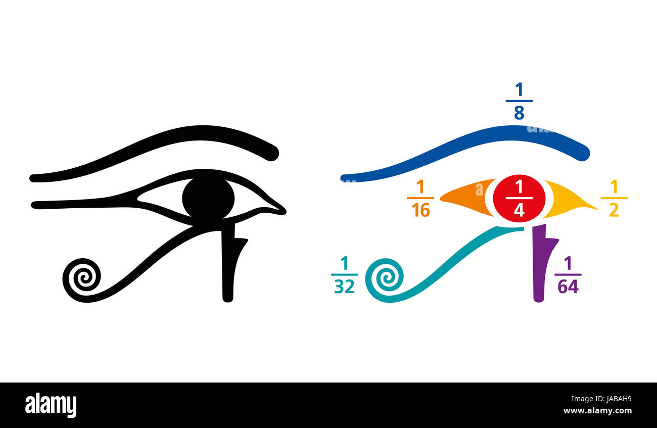 Occhio di Horus frazioni valori aritmetici. In antichi Egiziani, frazioni sono state scritte come somma di frazioni di unità. Foto Stock