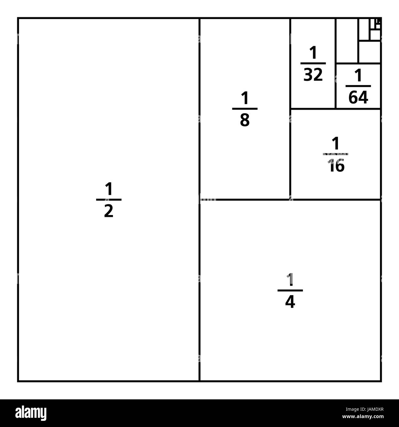 Le frazioni di unità prelevate come porzioni di un quadrato. Una divisa per il primo di sei potenze di due. Primi sei summands di serie infinita. Foto Stock