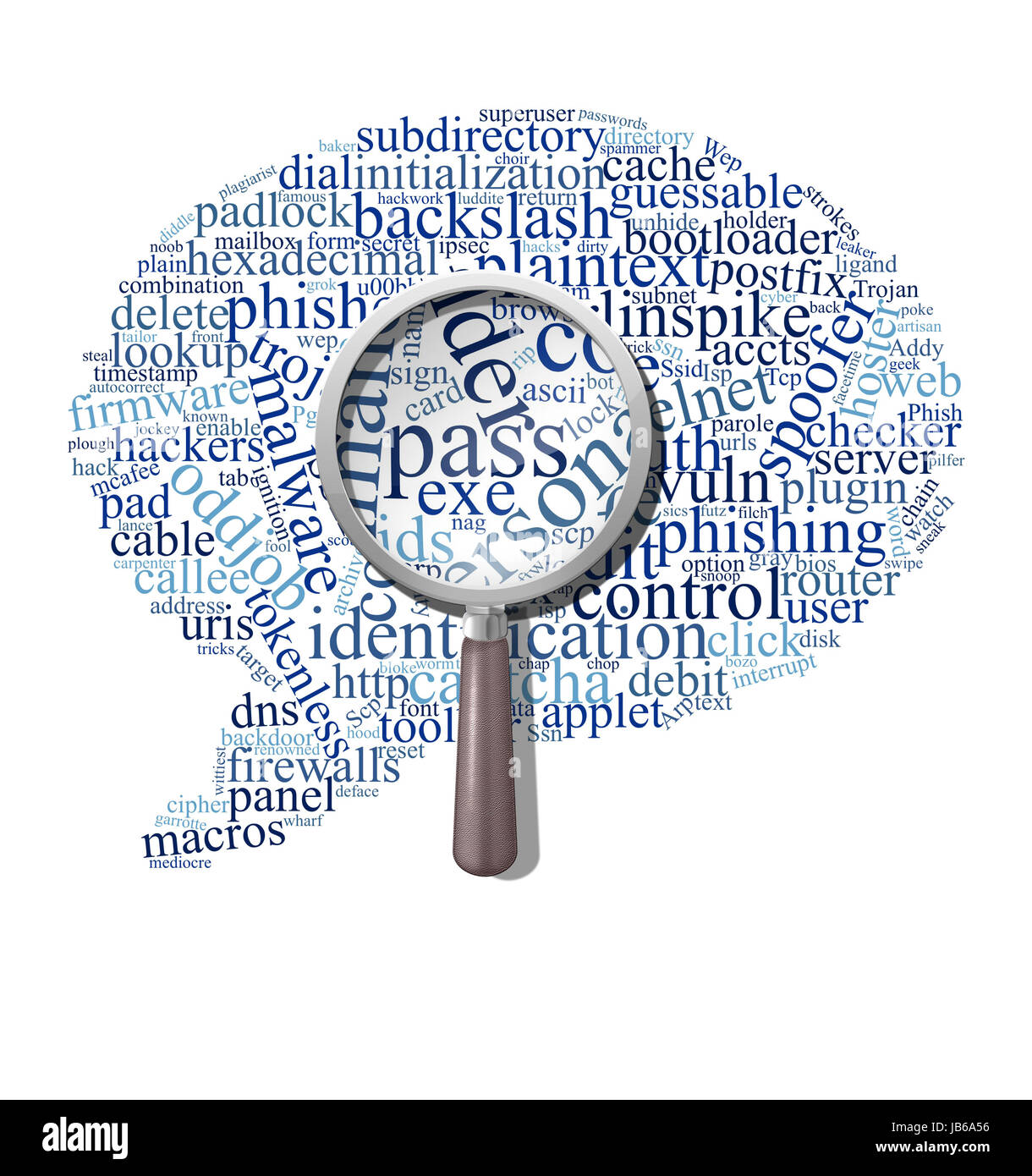 Internet privacy concetto. Internet sicura, la privacy e la protezione tramite password. Il furto di dati e lotta contro la frode come un concetto digitale Foto Stock