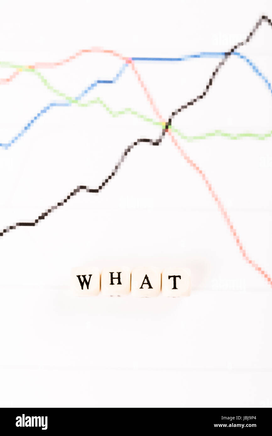 Quanto scritto con cubetti di legno lettere sulle attività finanziarie grafico Foto Stock