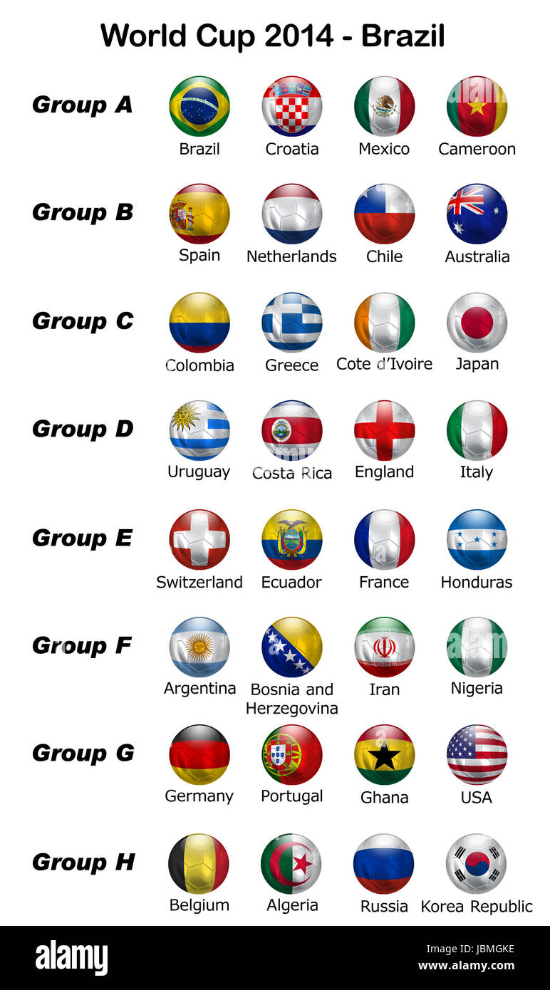 Illustrazione Digitale: Set di 32 sfere di bandiera che rappresenta le  squadre nazionali in lizza per il Campionato Mondiale di Calcio 2014 Foto  stock - Alamy
