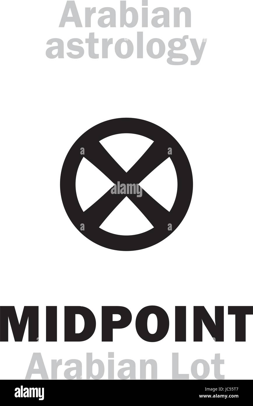 Alfabeto astrologia: punto mediano, Arabian punto di oroscopo. Caratteri geroglifici segno (simbolo unico). Illustrazione Vettoriale