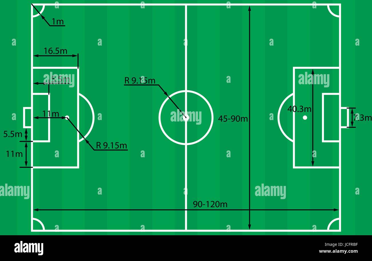 Campo da calcio o campo di calcio piano con dimensioni . Illustrazione  Vettoriale Immagine e Vettoriale - Alamy