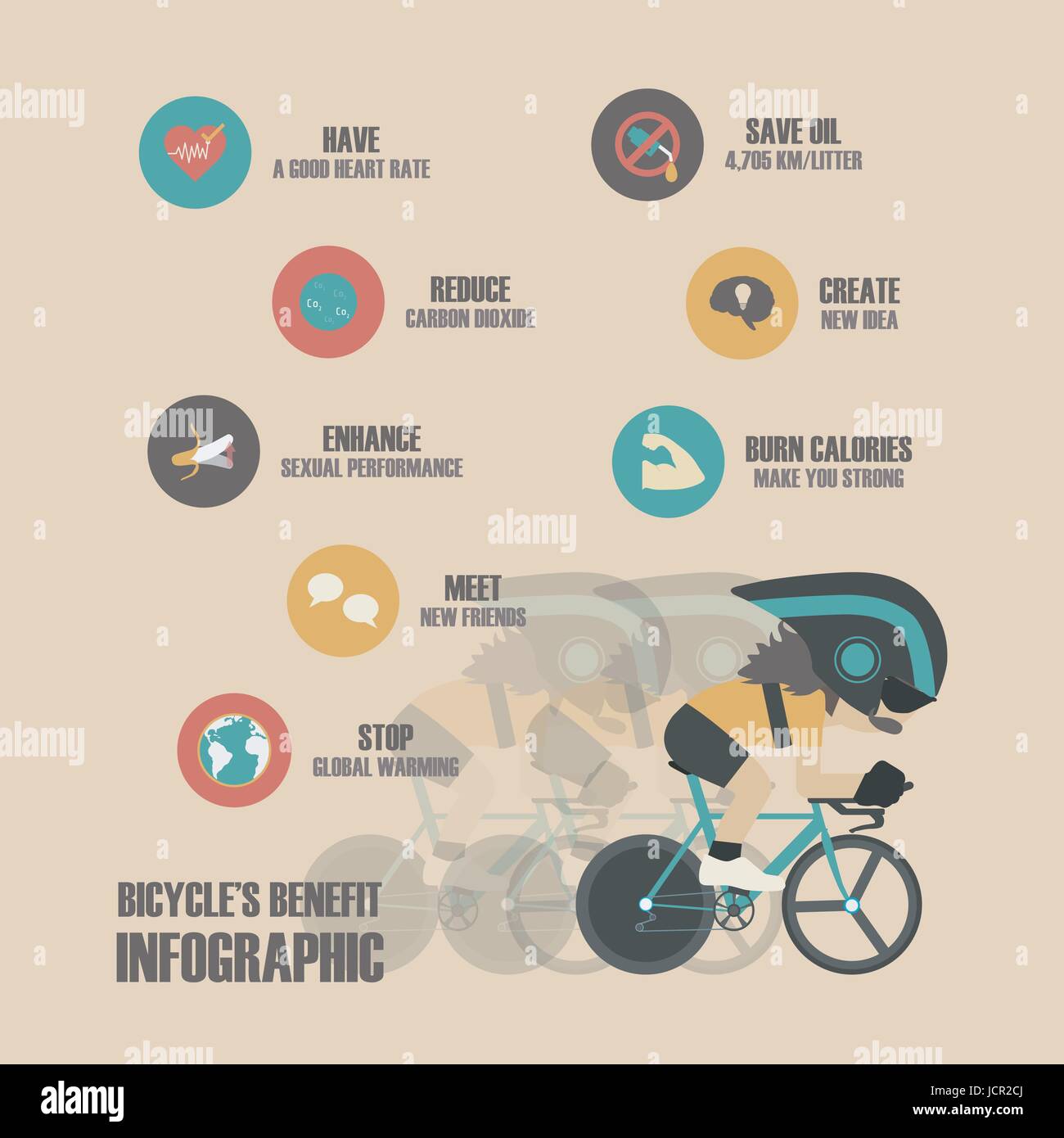 Bike i benefici ed infografico, uno stile rétro Illustrazione Vettoriale
